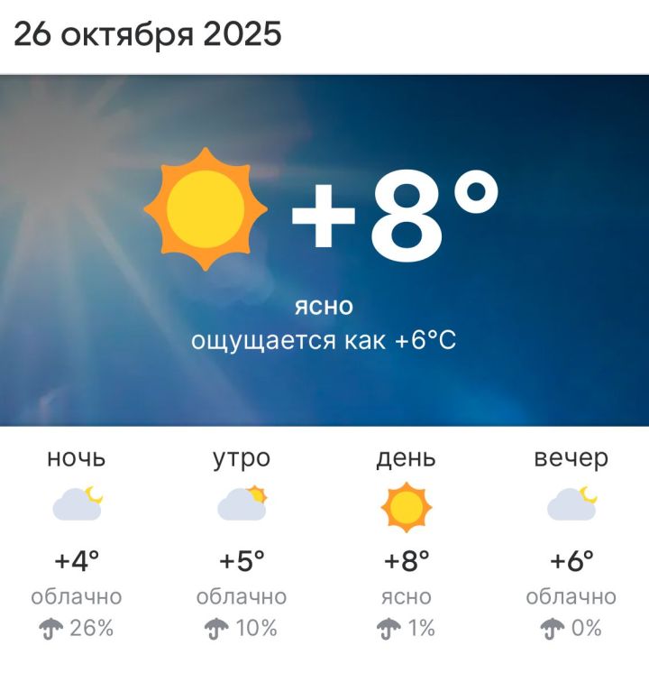 Прогноз погоды для 26 октября 2025 года в Высокогорском районе