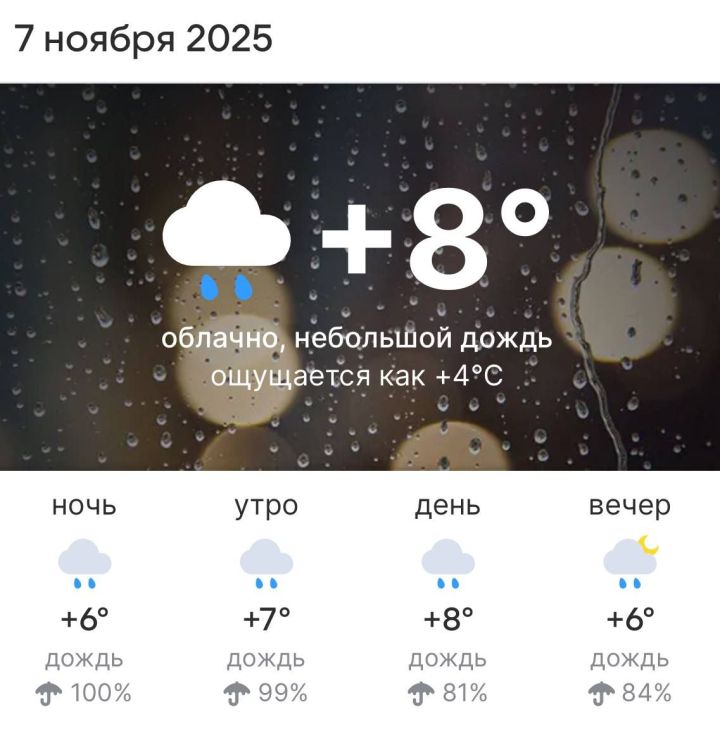 Прогноз погоды на 7 ноября 2025 года в Высокогорском районе