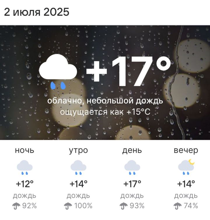 Погода на 2 июля 2025 года