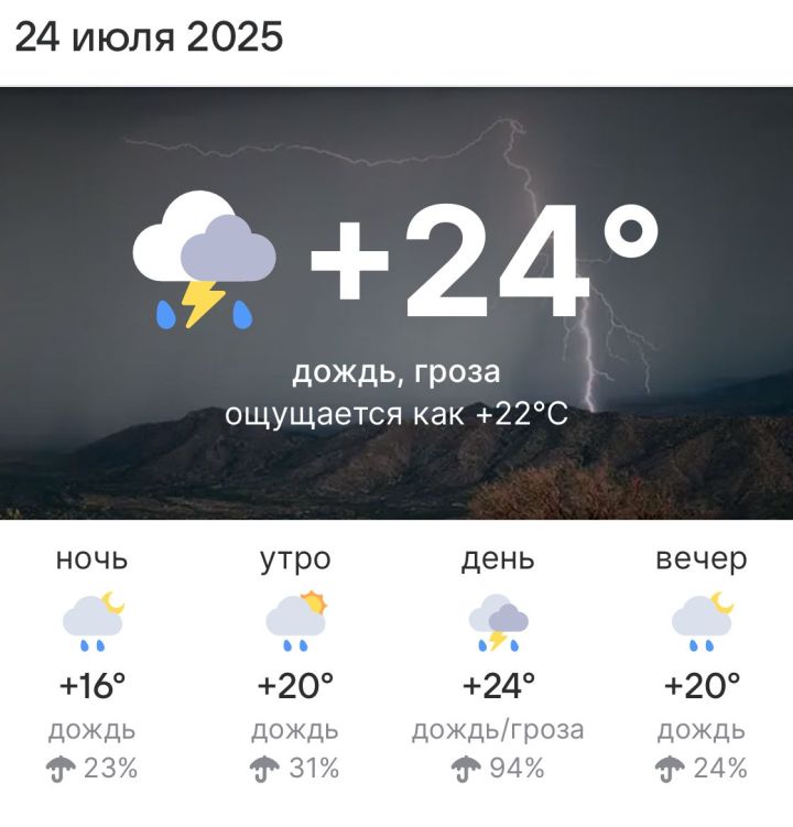 Погода в Высокогорском районе 24 июля 2025 года