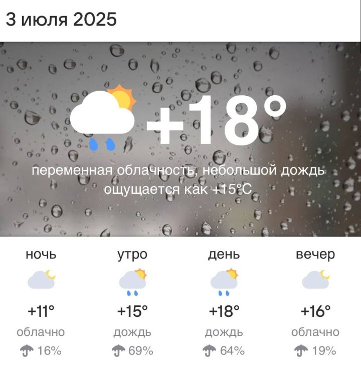 Погода на 3 июля 2025 года