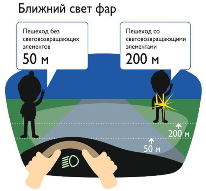 Безопасность пешеходов — главный приоритет
