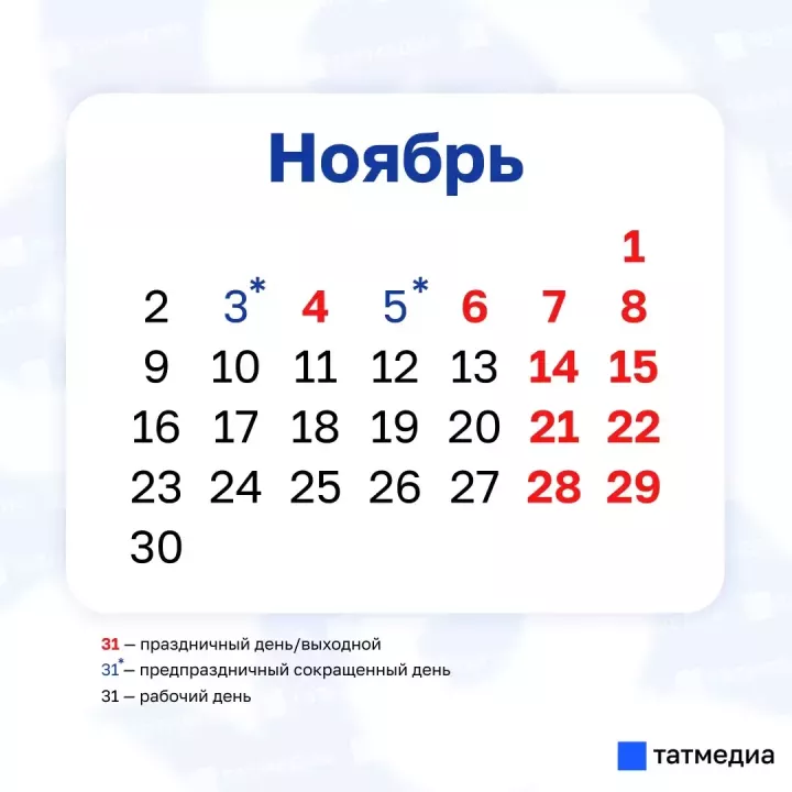 Жителям Татарстана придется ждать до ноября следующего длинного отдыха