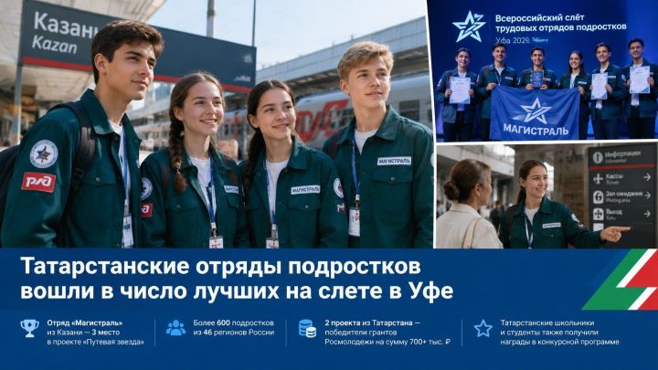 Татарстанские отряды подростков вошли в число лучших на слете в Уфе