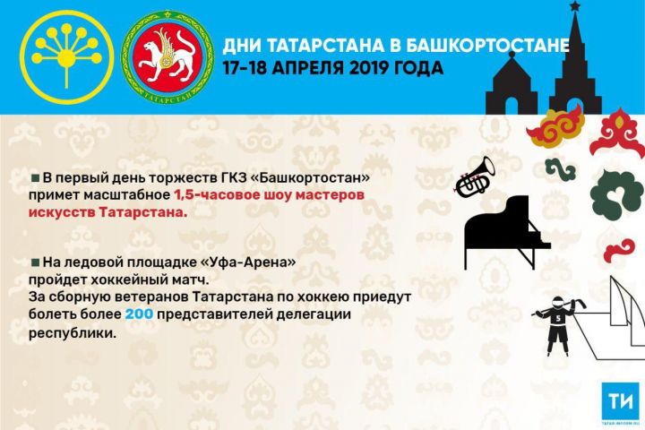 Дни Татарстана в Башкортостане: за два дня пройдёт более 20 разноплановых мероприятий
