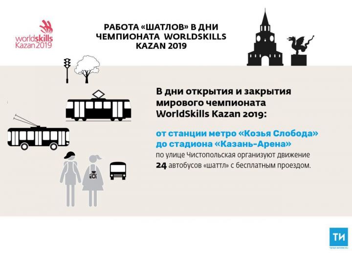 Специальные шаттлы будут курсировать в Казани в дни проведения WorldSkills