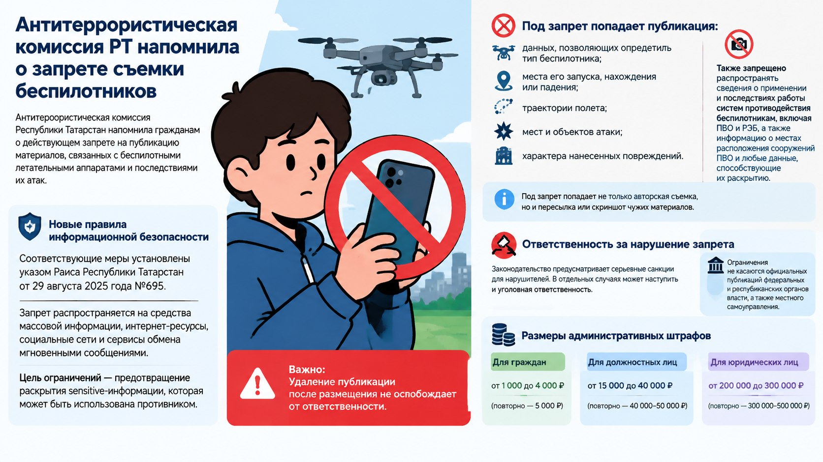 Антитеррористическая комиссия РТ напомнила о запрете съемки беспилотников