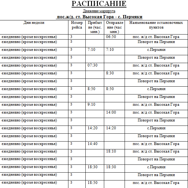 Пермяки высокогорский район карта