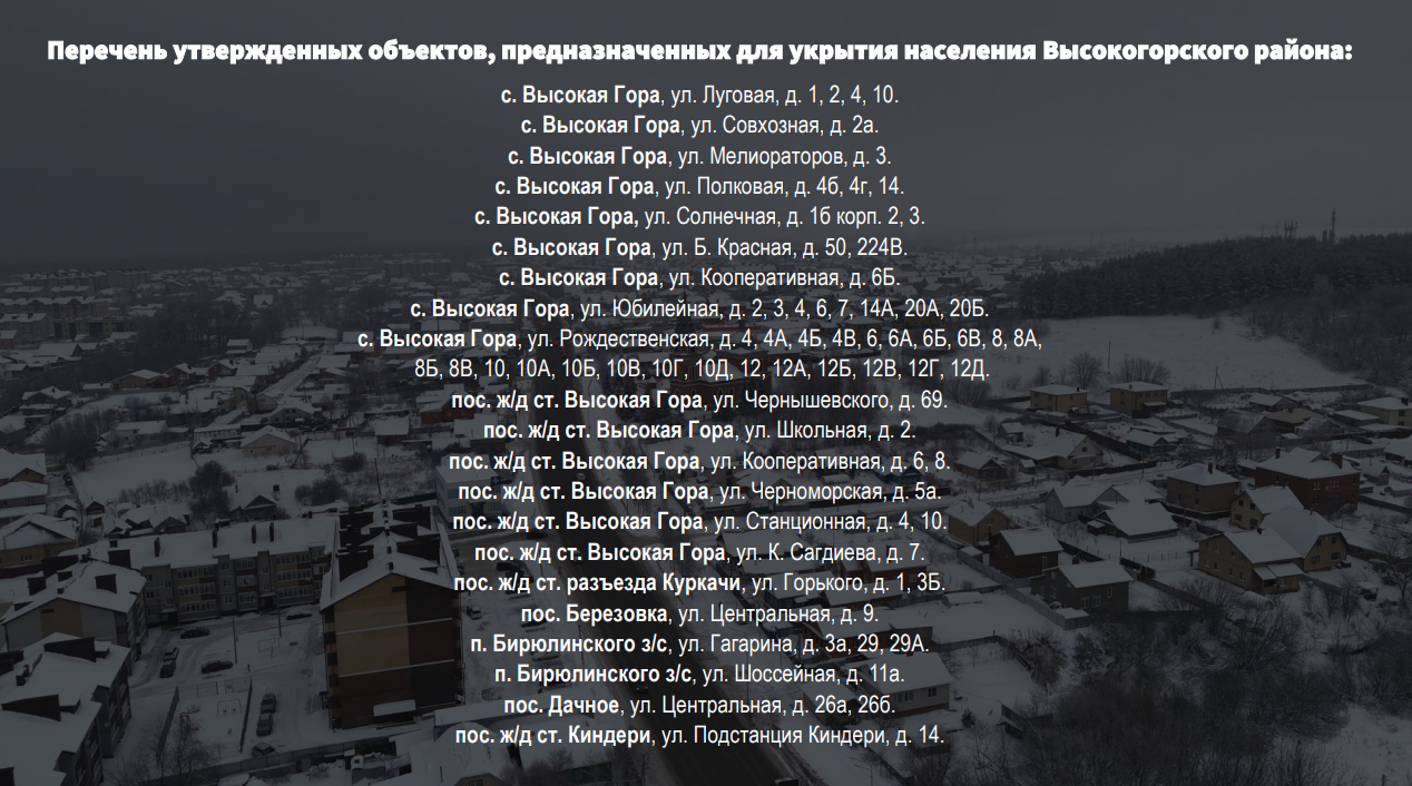 Куда бежать при атаке беспилотников и других ЧП?