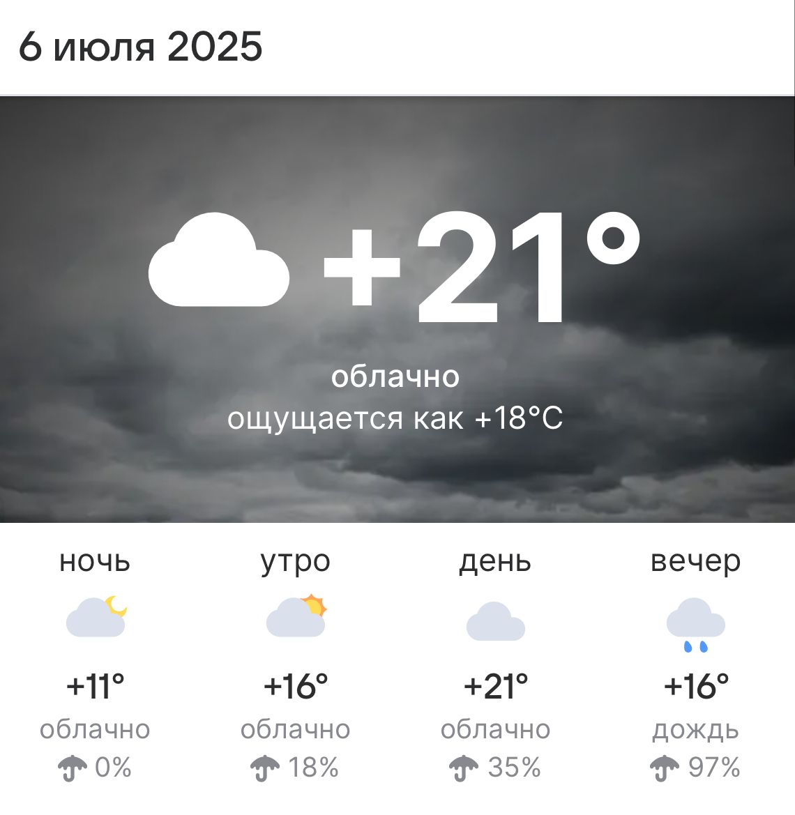 Погода на 6 июля 2025 года
