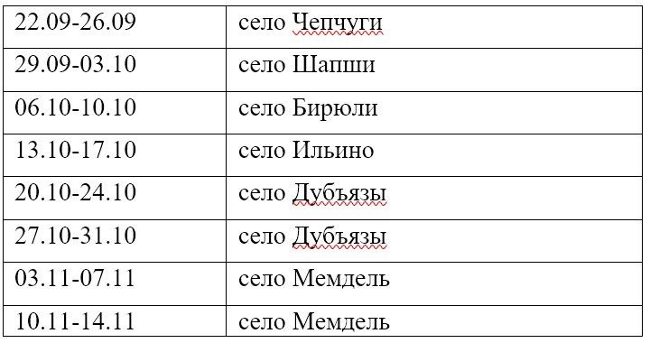 В Высокогорском районе начинает курсировать мобильная поликлиника