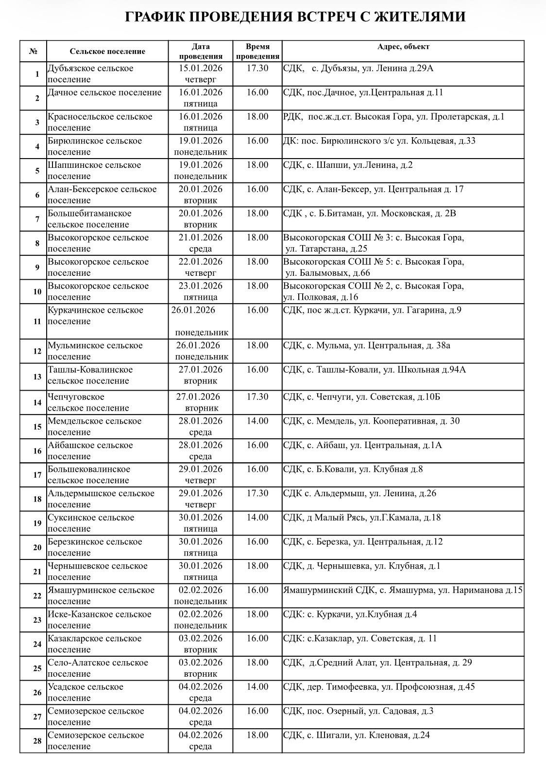 Расписание собраний граждан в Высокогорском районе