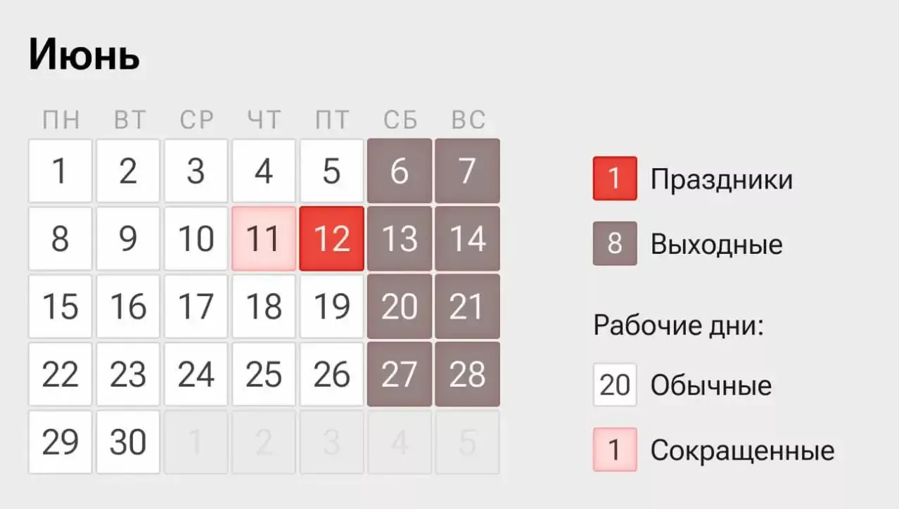 Россиядә дүрт көнлек эш атнасы якынлаша