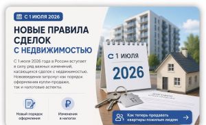 Новые правила продажи квартир в 2026: защита от мошенников и налоги