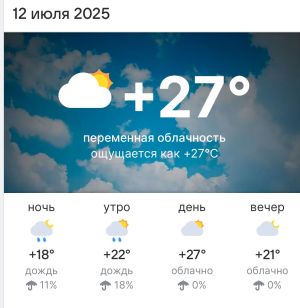Погода на 12 июля 2025 года