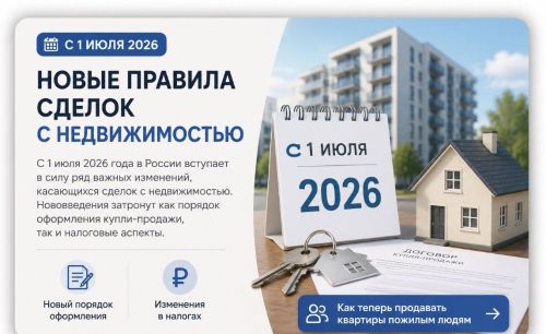 Следим за новыми правилами 2026: как продать квартиру и не попасть к мошенникам