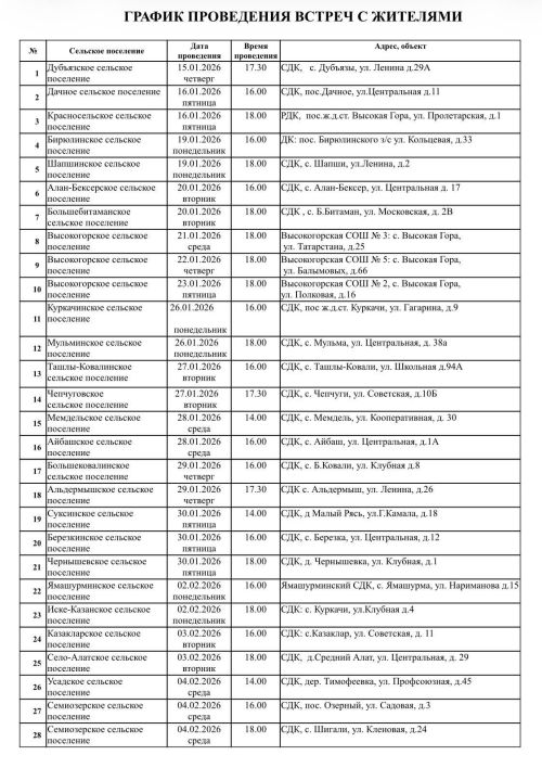 Расписание собраний граждан в Высокогорском районе