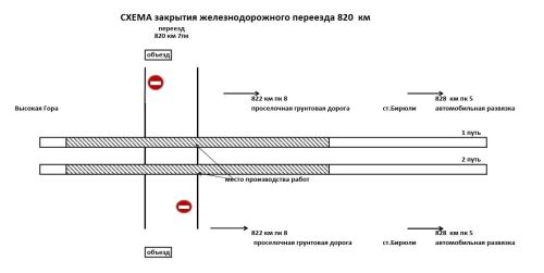 Внимание! Ж/д переезд в Бирюлях закроют на ночь 16 июня