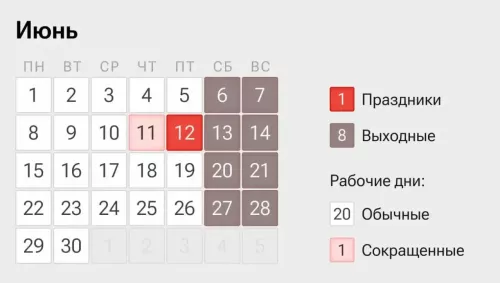 Россиядә дүрт көнлек эш атнасы якынлаша