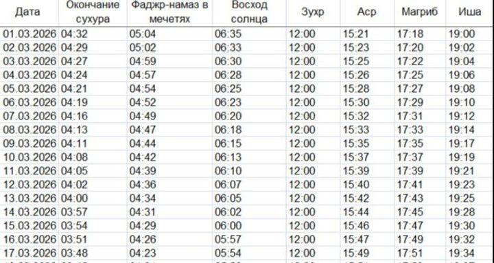 2026 елның мартында Казан шәһәре өчен сәхәр һәм ифтар вакытлары