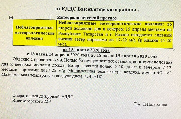 По сводкам Высокогорской ЕДДС завтра ожидается сильный ветер