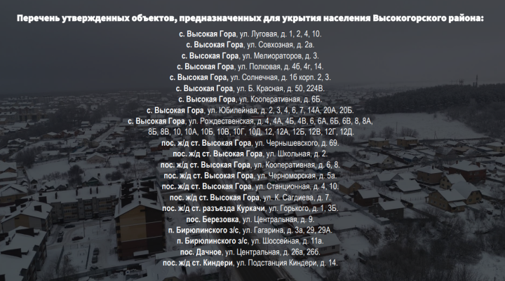 Куда бежать при атаке беспилотников и других ЧП?