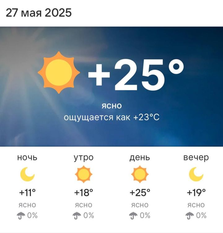 Прогноз погоды в Высокогорском районе на 27 мая