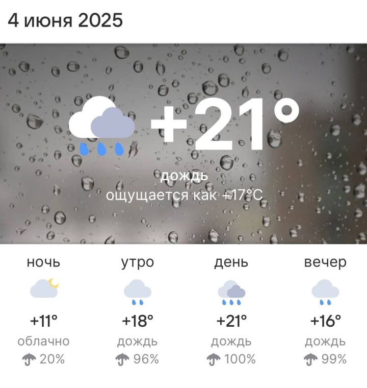Погода в Высокогорском районе на 4 июня 2025 года