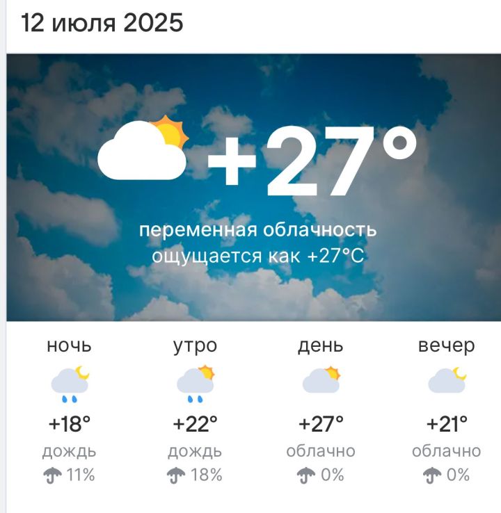 Погода на 12 июля 2025 года