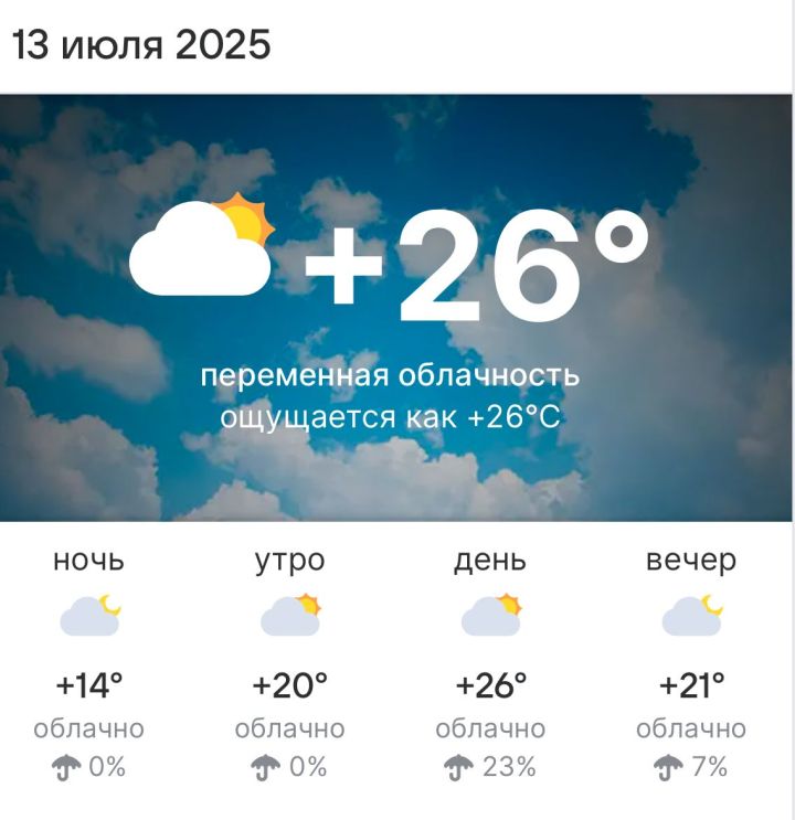 Погода на 13 июля 2025 года