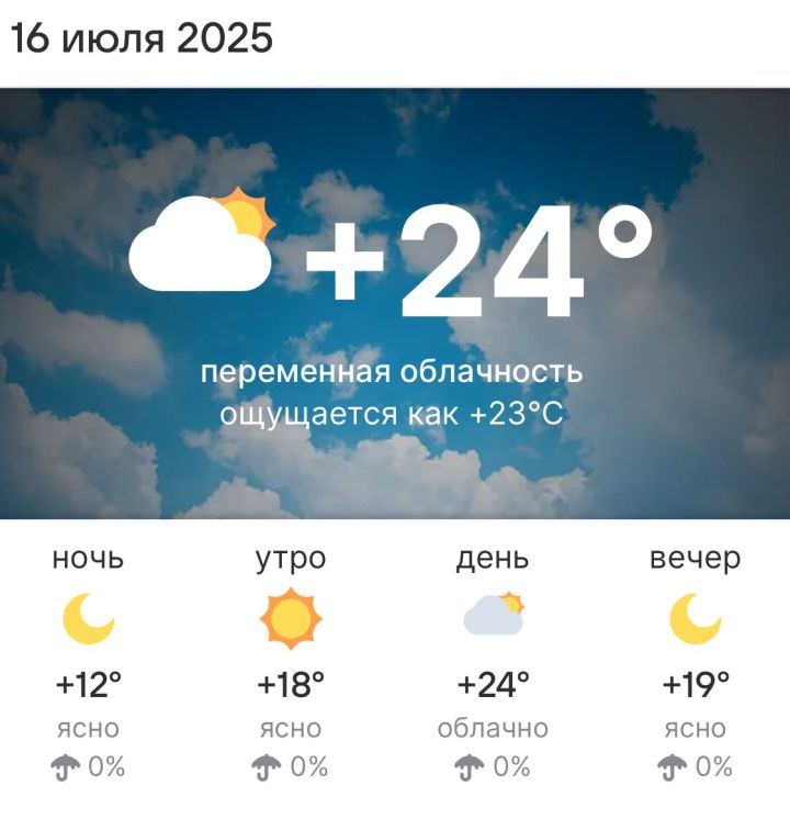 Погода на 16 июля 2025 года