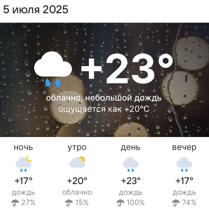 Погода на 5 июля 2025 года
