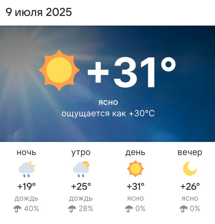 Погода на 9 июля 2025 года