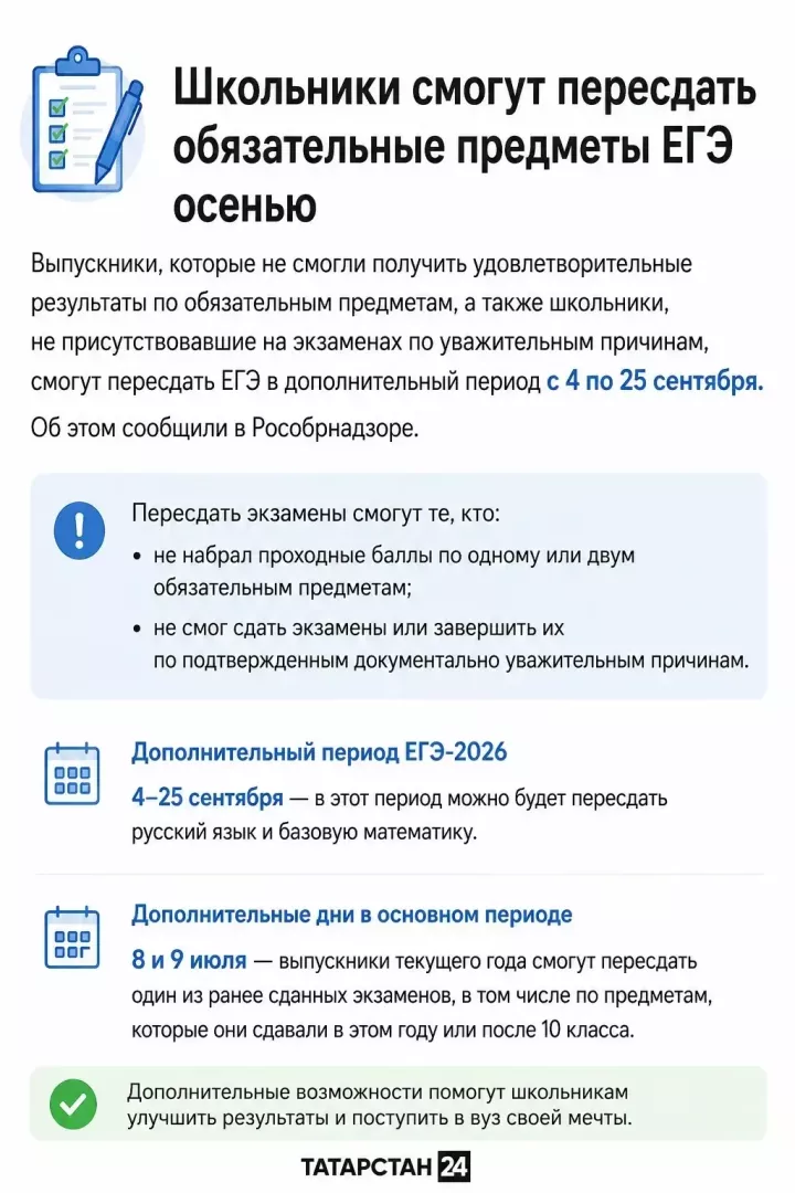 Школьникам разрешат пересдать обязательные ЕГЭ в сентябре