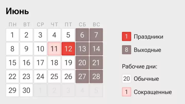 Россиядә дүрт көнлек эш атнасы якынлаша