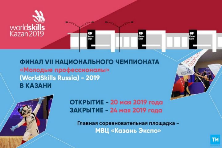 В национальном чемпионате WorldSkills 2019 в Казани примут участие более 1,6 тыс. человек